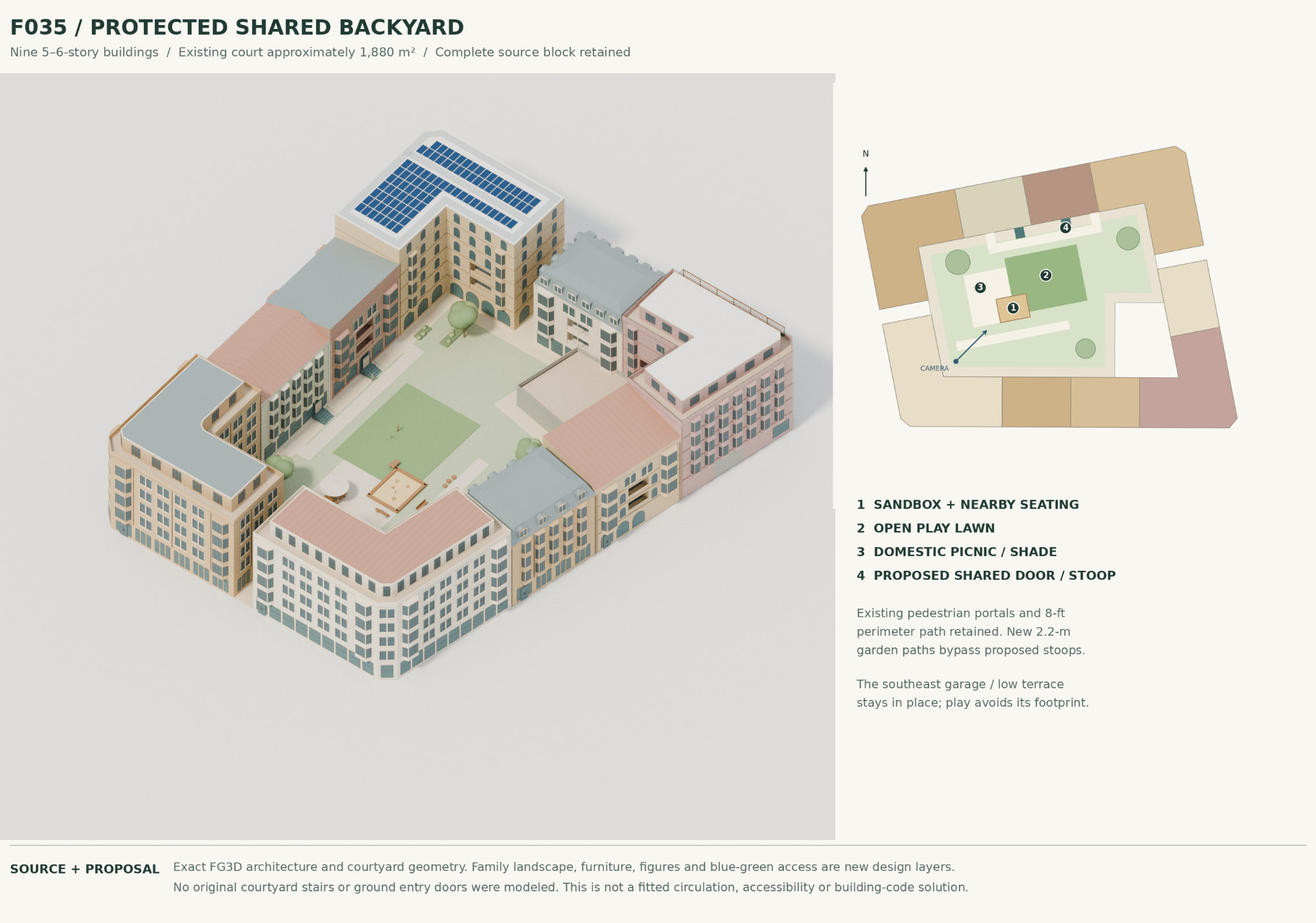 Conceptual F035 courtyard-block axonometric and plan with sandbox, play lawn, picnic shade and proposed shared entries. The original footer states stairs and ground entry doors were not modeled and access/code compliance remains unfitted.