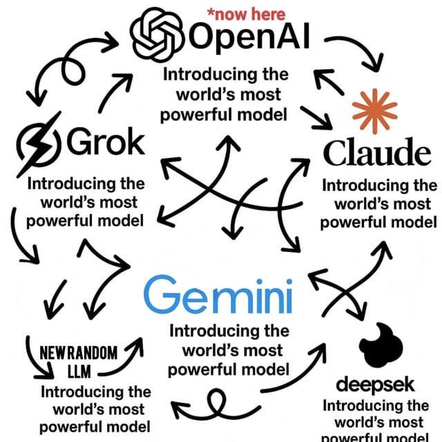 r/ChatGPT - GPT 5 Launch r/ChatGPT - GPT 5 Launch