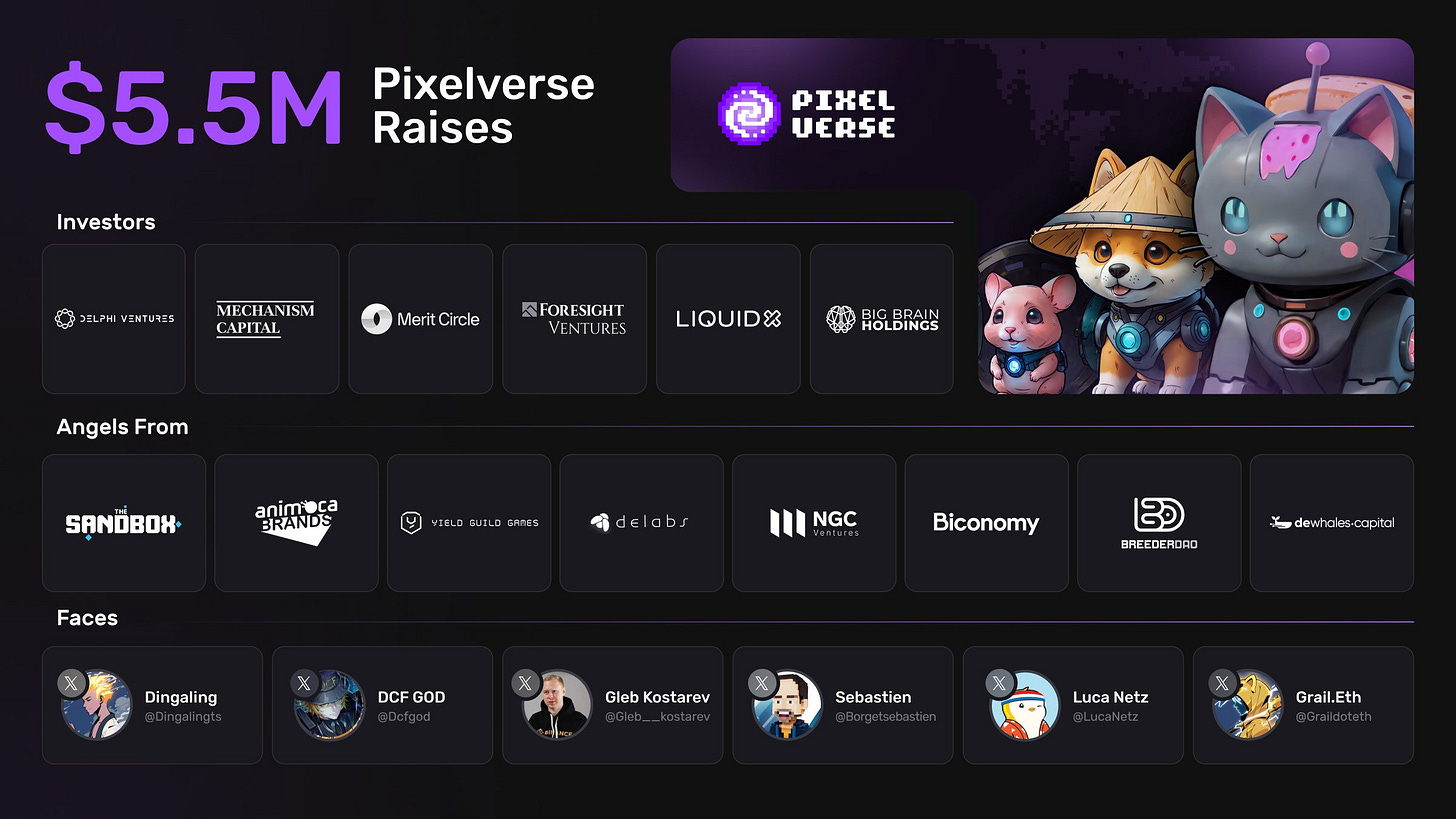 Image pixelverse announces $5.5M Raise