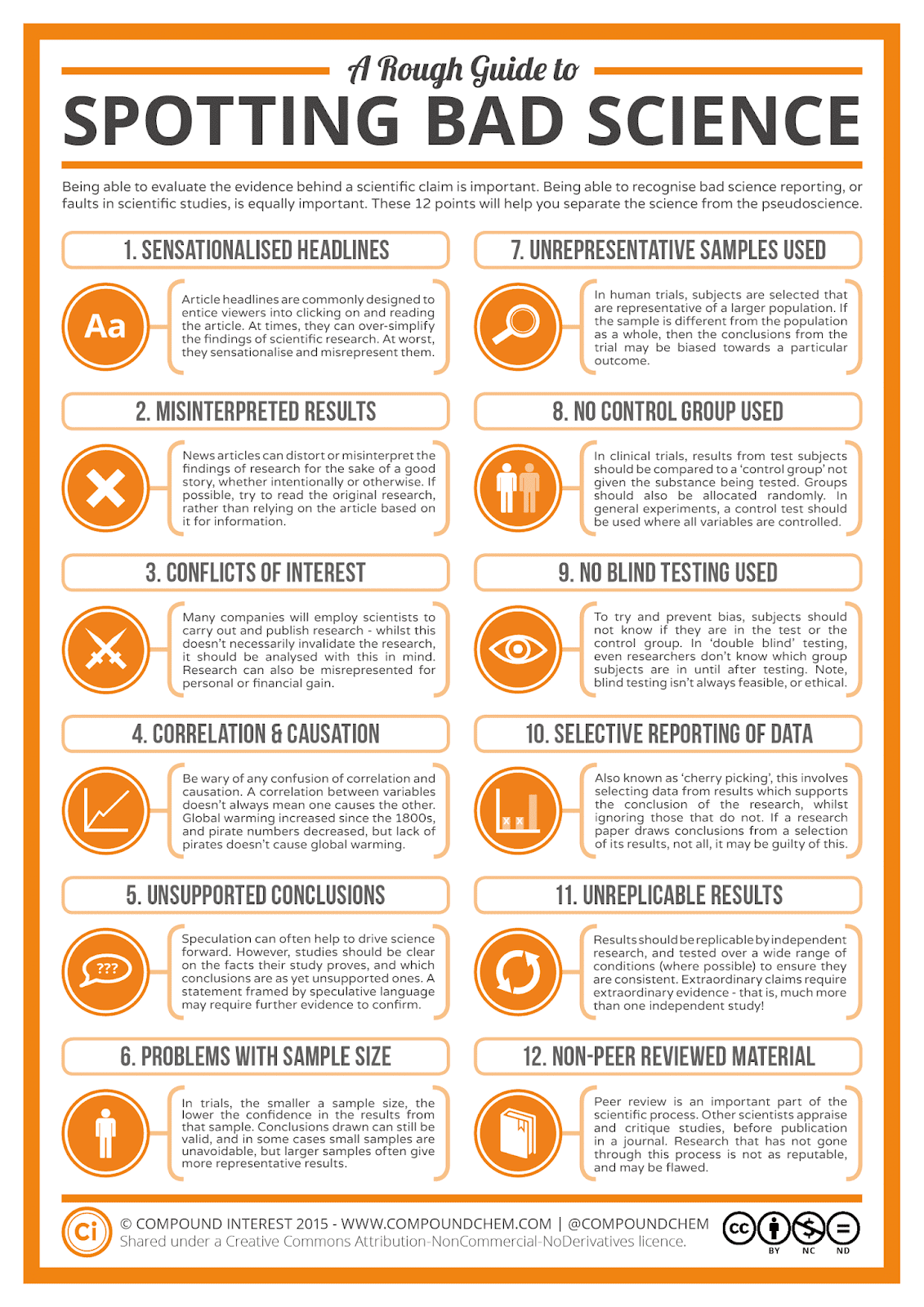 A rough guide o spotting bad science - image