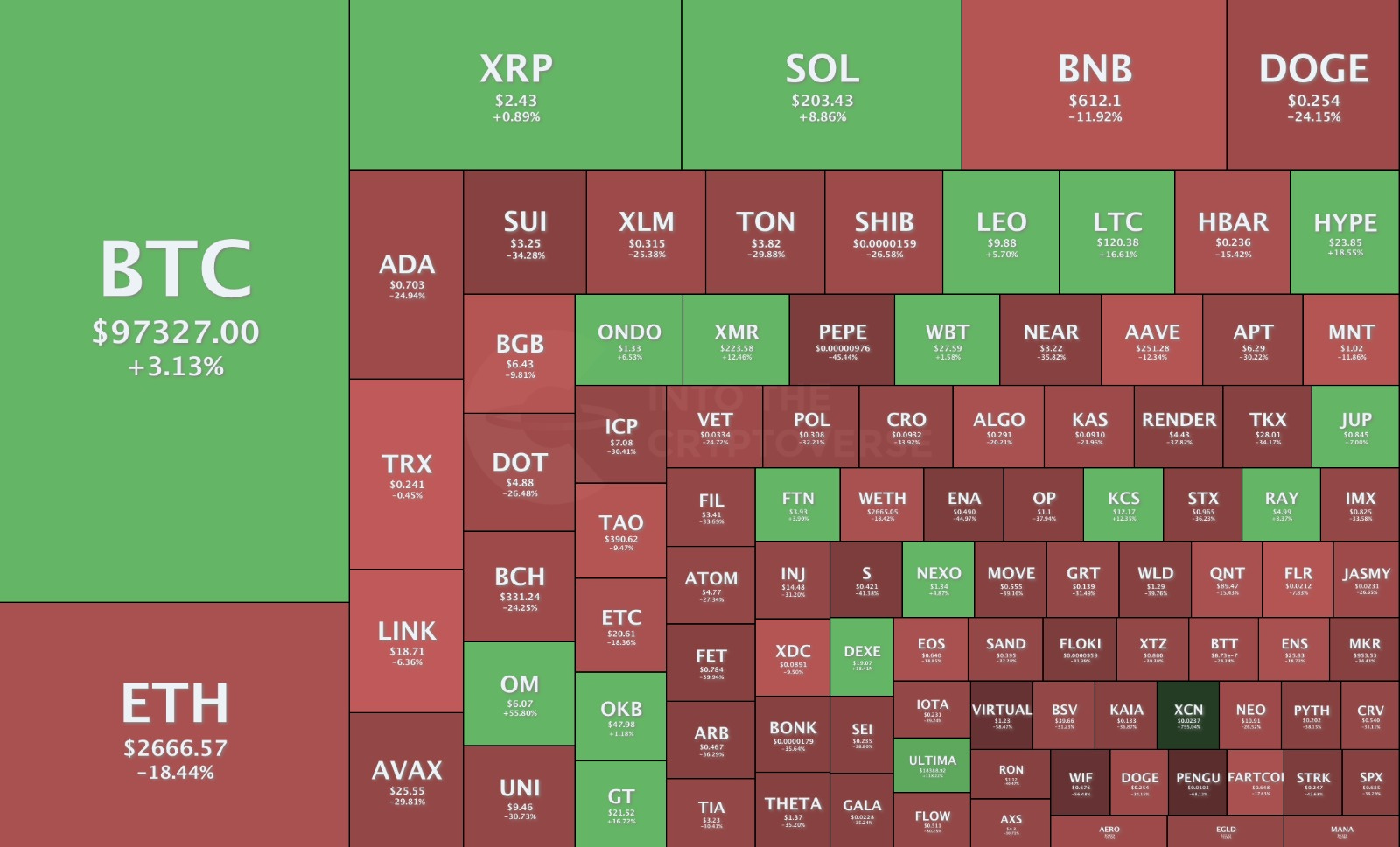 🔸ALERTA CRYPTO: Bitcoin, Ethereum y la prohibición de USDT