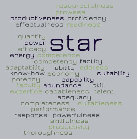 WordItOut-word-cloud-327657
