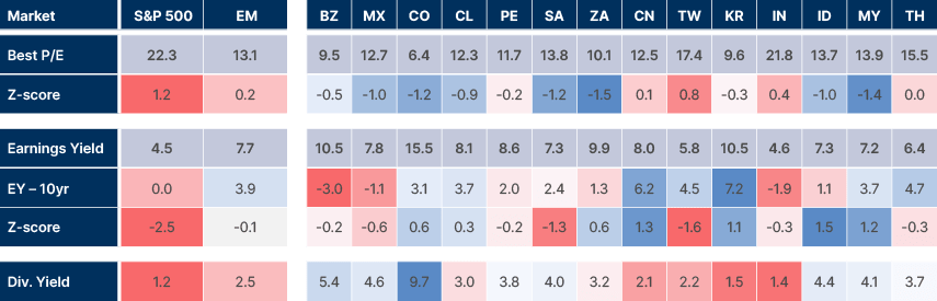 A table of different colors
AI-generated content may be incorrect.