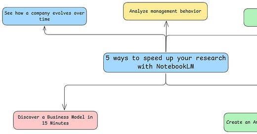 Joey | Substack