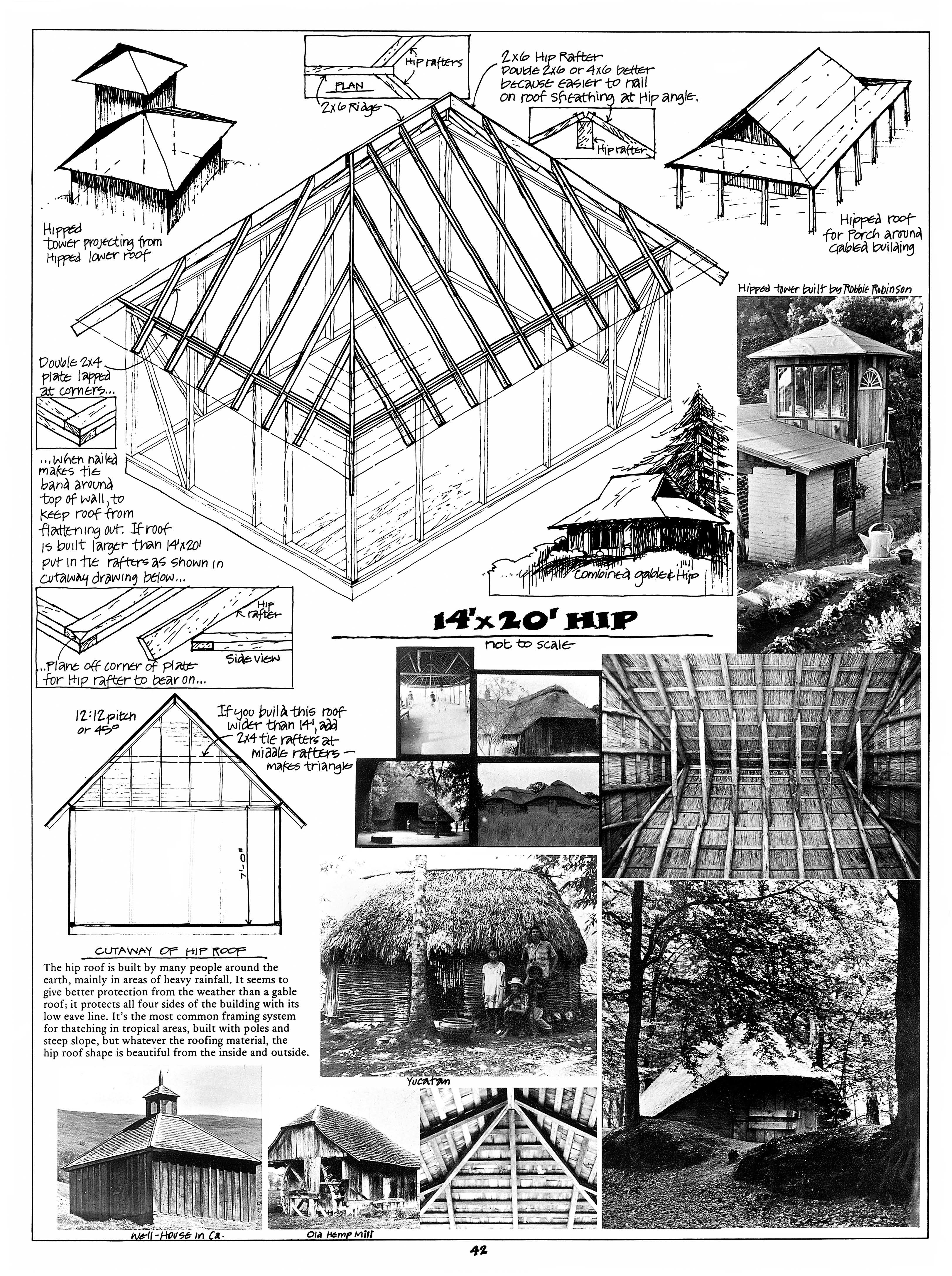 Tiny Home Drawings in Shelter by Bob Easton