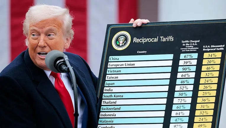 The Populist Right Must Own Tariffs