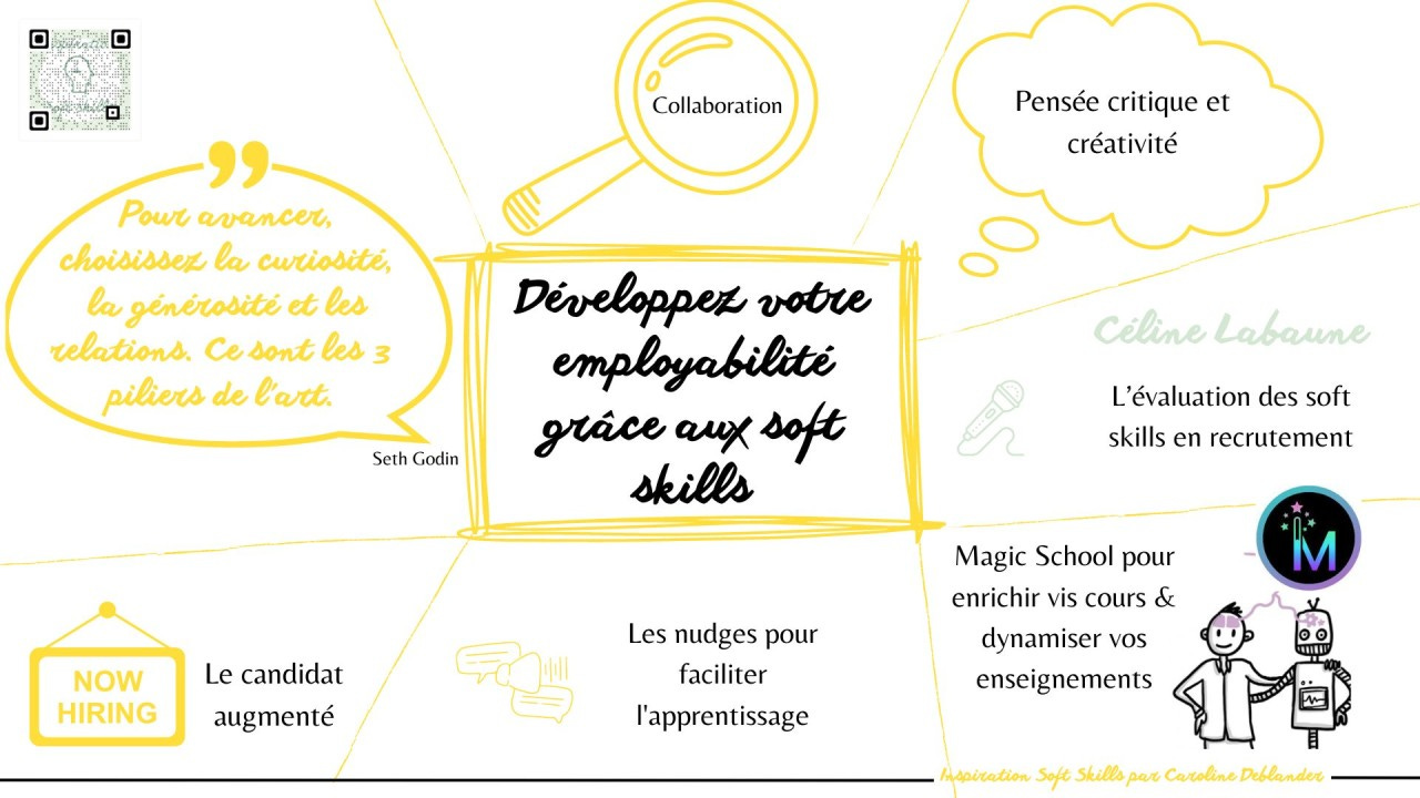 Développez votre employabilité grâce aux soft skills : les trésors du mois de septembre! (Inspiration Soft Skills par Caroline Deblander)
