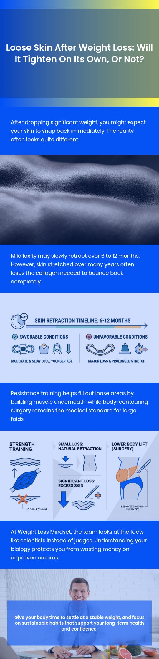 loose skin after weight loss infographic loose skin after weight loss infographic