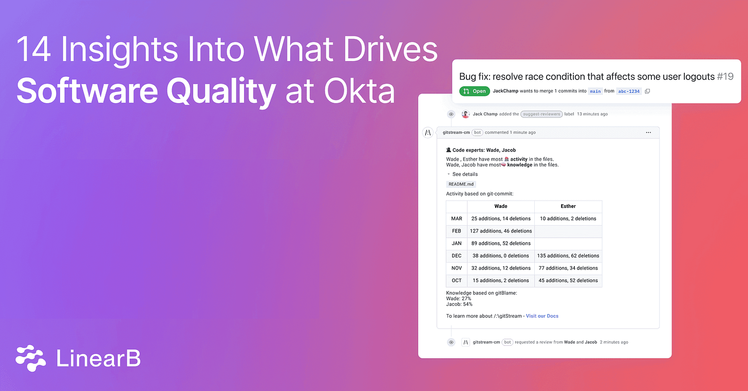 14 Insights Into What Drives Softeare Quality at Okta by LinearB