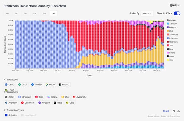 Ein Bild, das Text, Screenshot, Farbigkeit, Diagramm enthält.

KI-generierte Inhalte können fehlerhaft sein.