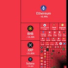 Crypto’s Biggest Liquidation Ever