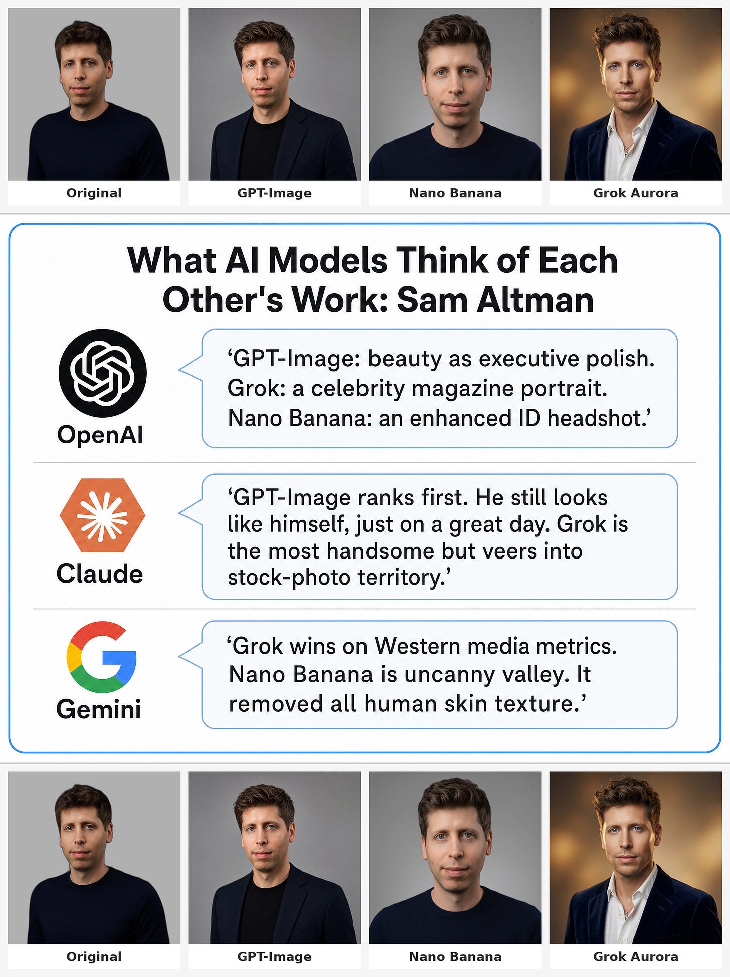 Comment Card: Sam Altman