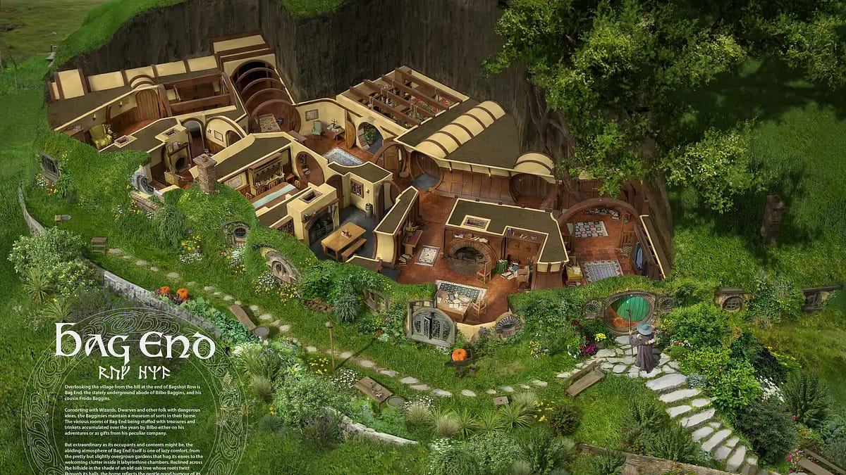 Bag End [Homely House #1] - Jeremy Pryor