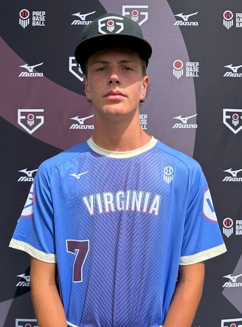Wahoo Baseball Gains 3 High-Profile Commitments Over Weekend