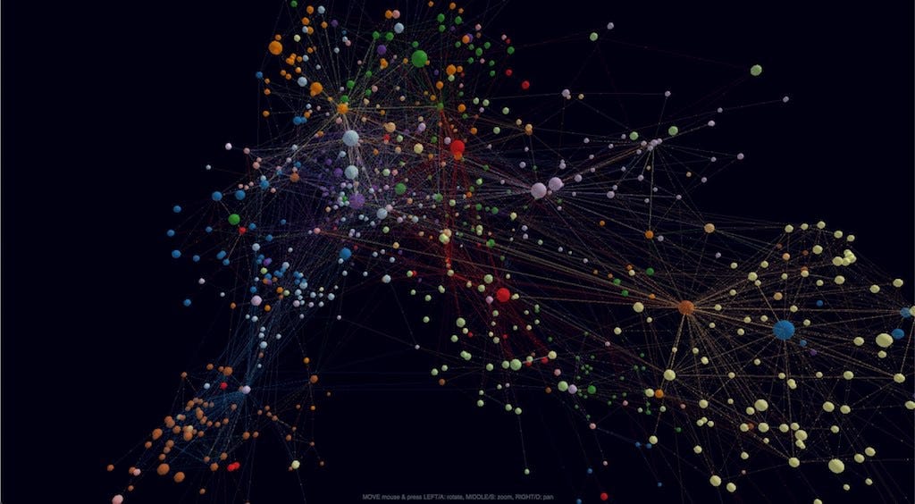 graph vis 3d graph vis 3d