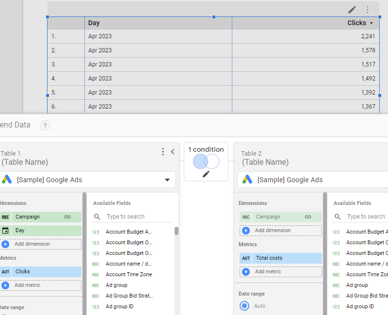 looker studio blended data week month does not work