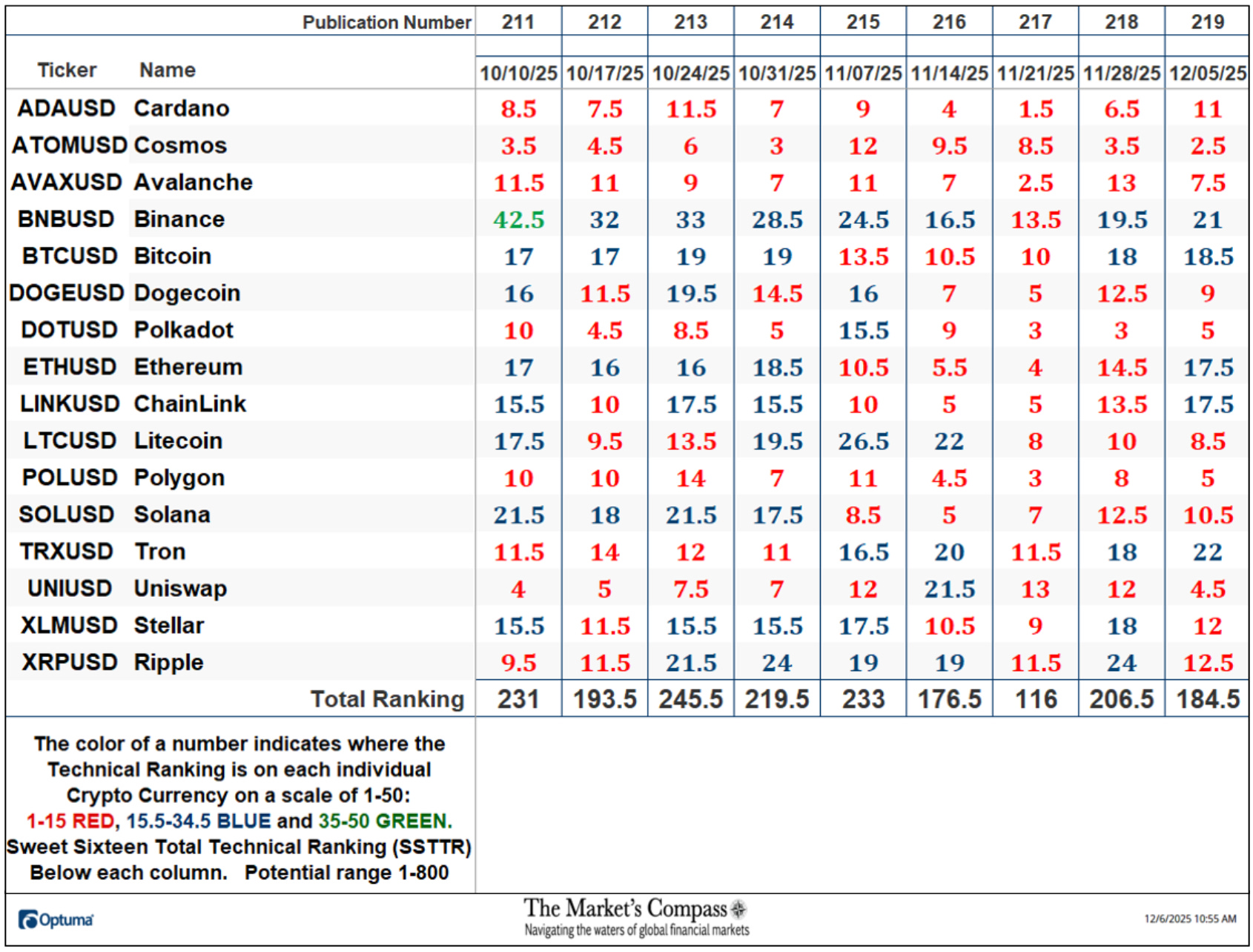 https%3A%2F%2Fsubstack post media.s3.amazonaws.com%2Fpublic%2Fimages%2F12023151 c7cd 47ae 8efe