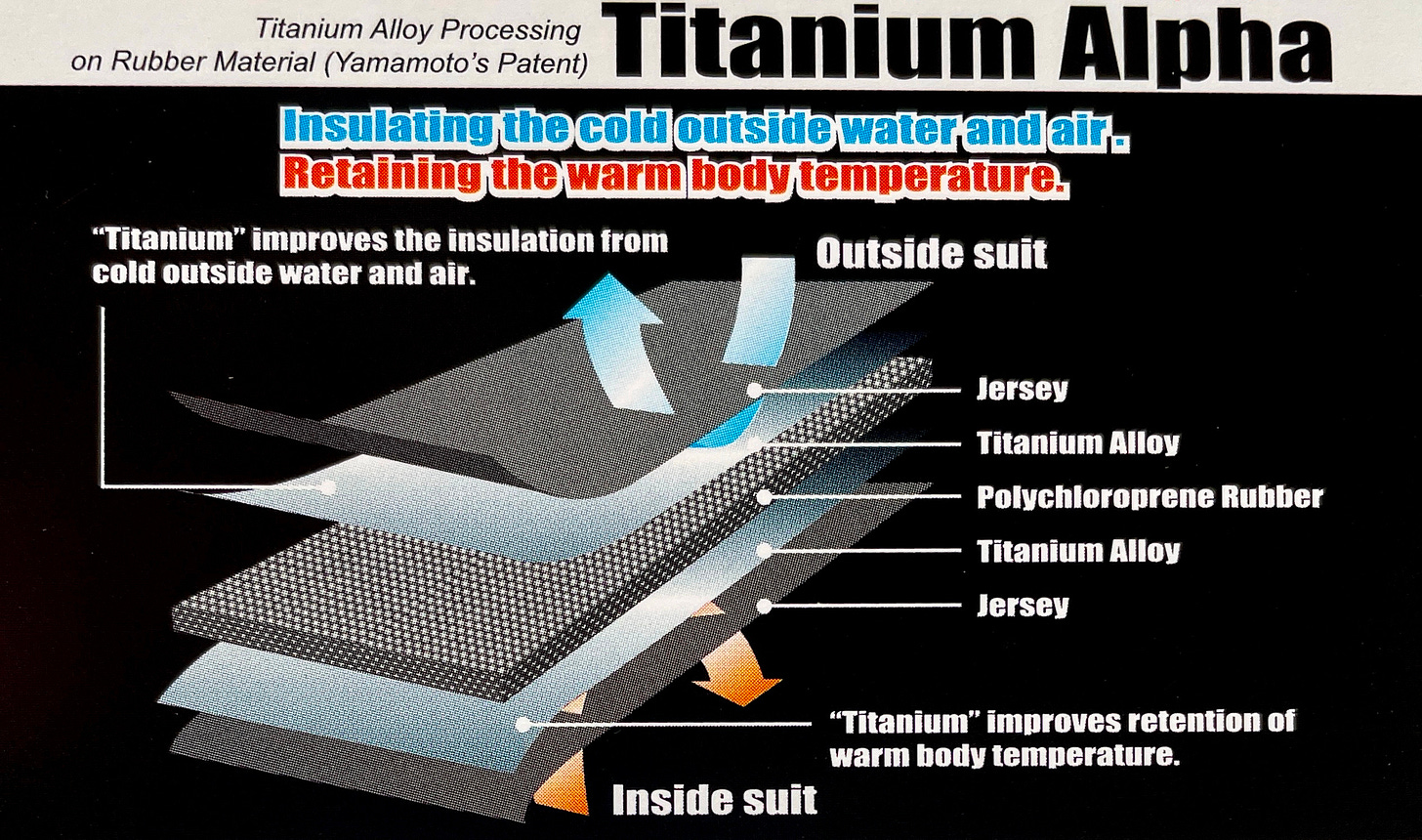 Ruby Fresh Wetsuits Titanium Alpha construction Ruby Fresh Wetsuits Titanium Alpha construction