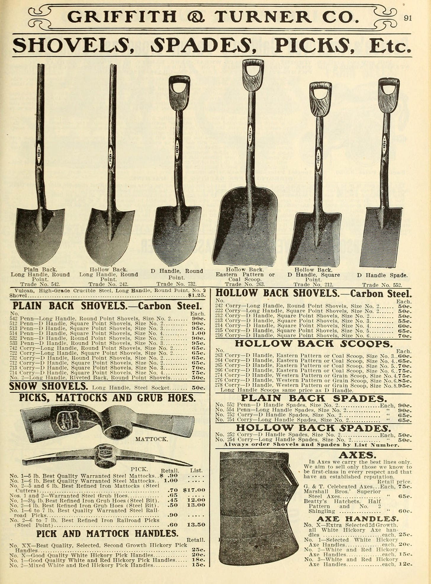 File:1905 Griffith and Turner Co (Page 91) BHL43830398.jpg - Wikimedia  Commons