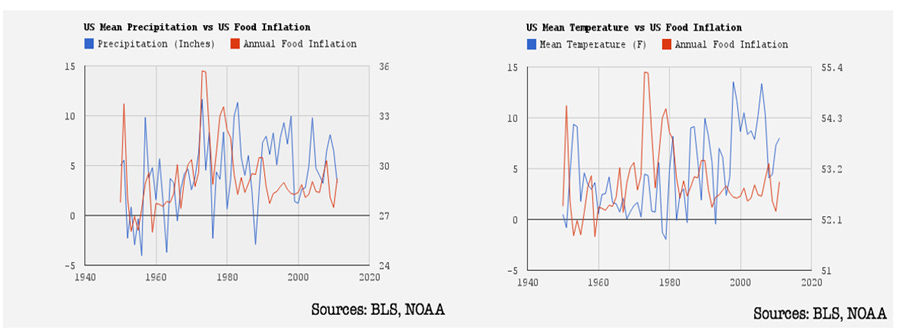 A screenshot of a graph

AI-generated content may be incorrect.
