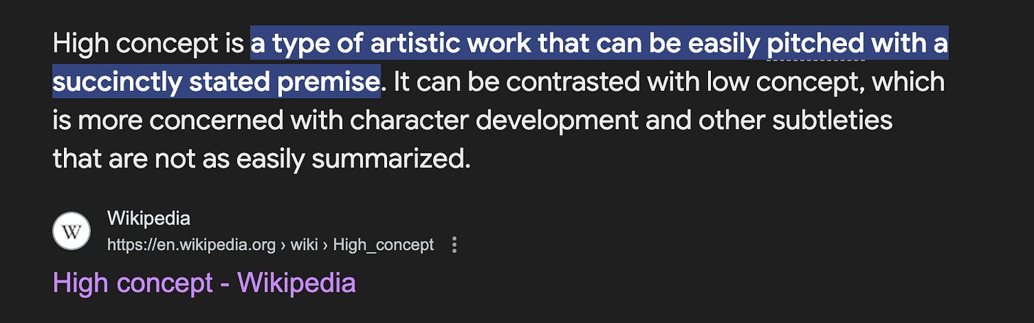 Screenshot of the Wikipedia summary for the term High Concept: "High concept is a type of artistic work that can be easily pitched with a succinctly stated premise. It can be contrasted with low concept, which is more concerned with character development and other subtleties that are not as easily summarized."