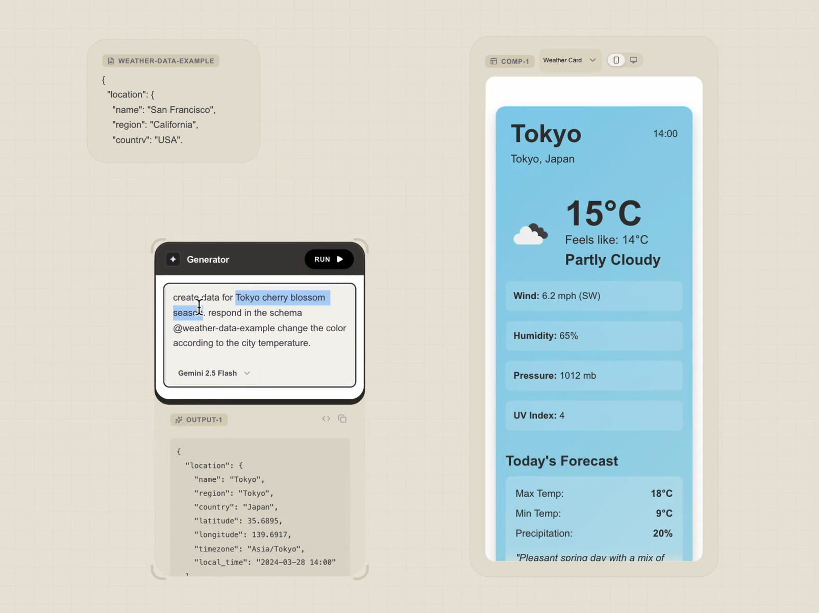 A new way to design prompts - by Xinran Ma - Design with AI