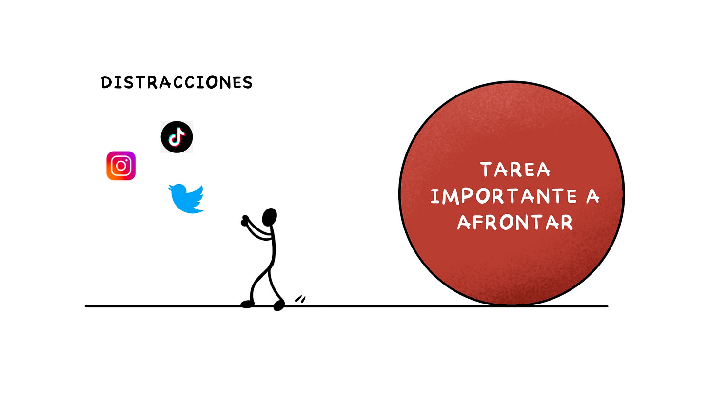 Personaje siendo distraído por notificaciones de RRSS mientras deja de lado la tarea importante que debe afrontar