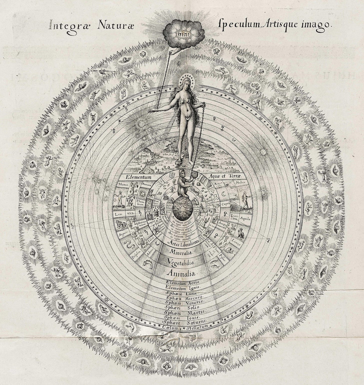 r/alchemy - What are the most important alchemical messages in this 'illustration of the Cosmic order by Robert Fludd'