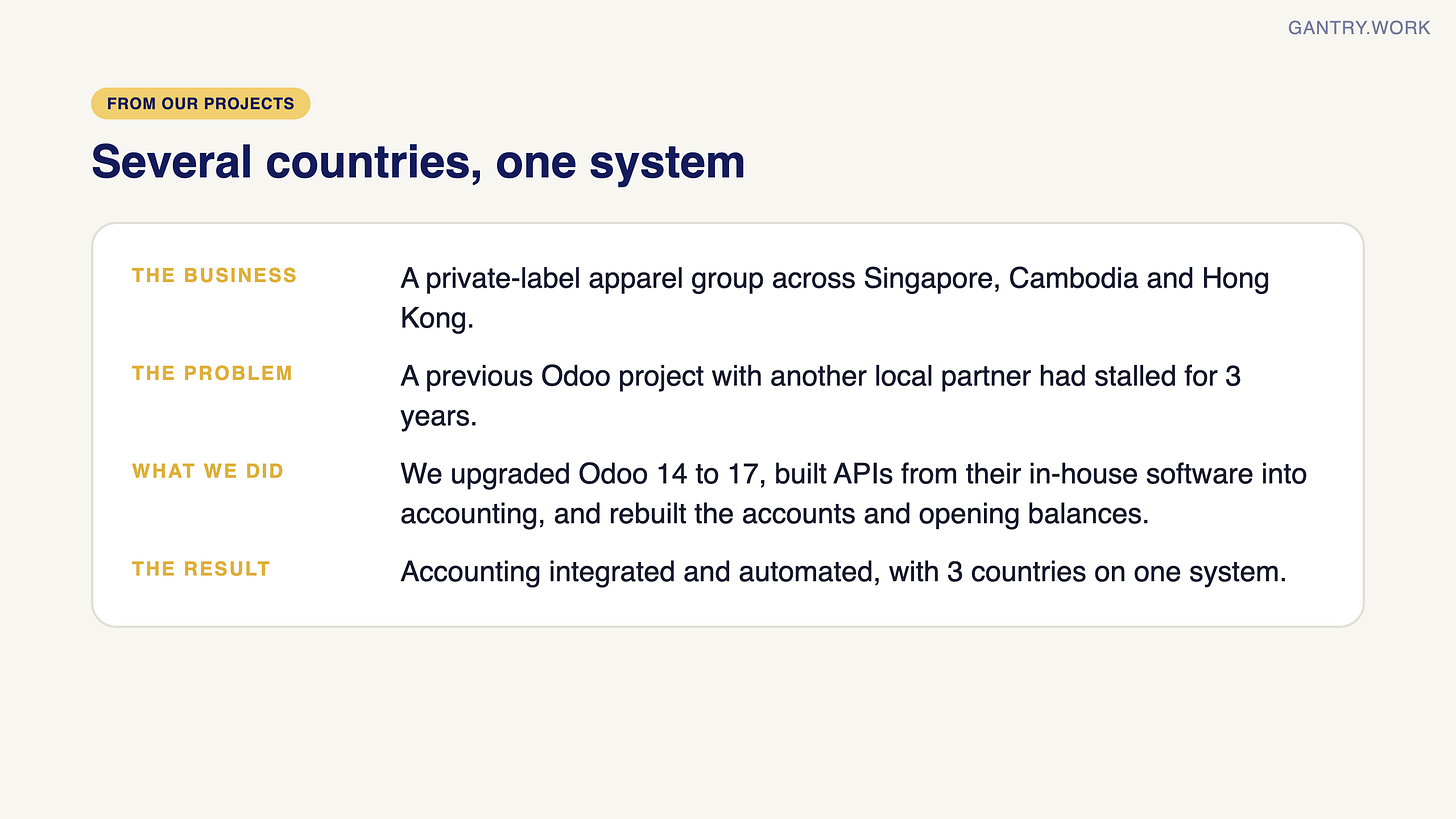 Case card: private-label apparel group across Singapore, Cambodia and Hong Kong; a previous Odoo project with another local partner had stalled for 3 years; we upgraded Odoo 14 to 17, built APIs from their in-house software into accounting and rebuilt the accounts and opening balances; result, accounting integrated and automated with 3 countries on one system Case card: private-label apparel group across Singapore, Cambodia and Hong Kong; a previous Odoo project with another local partner had stalled for 3 years; we upgraded Odoo 14 to 17, built APIs from their in-house software into accounting and rebuilt the accounts and opening balances; result, accounting integrated and automated with 3 countries on one system