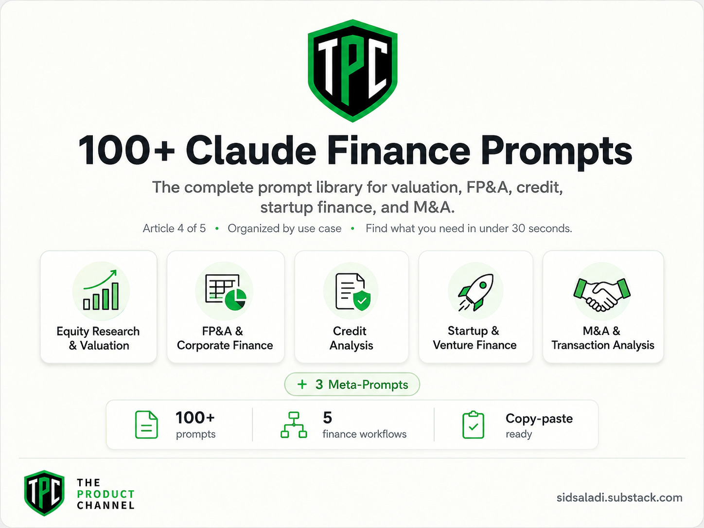 100+ Prompts for Claude Financial Analysis 101: Every Prompt You