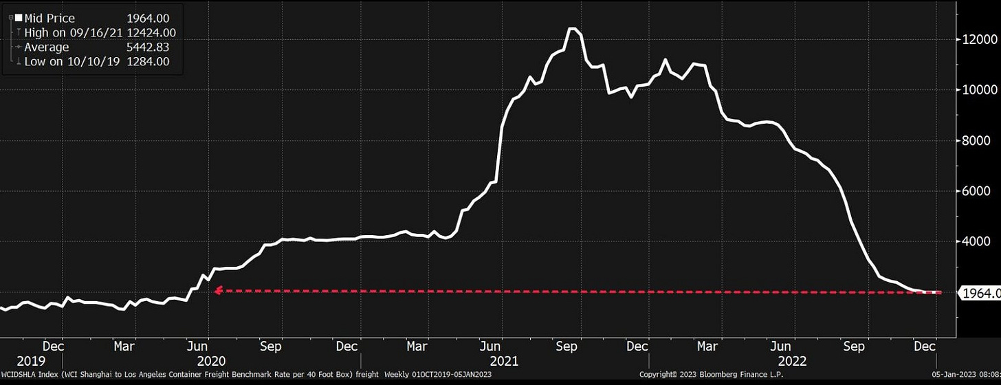 No alt text provided for this image