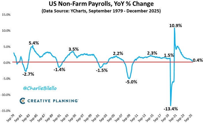 A graph with numbers and lines
Description automatically generated A graph with numbers and lines
Description automatically generated