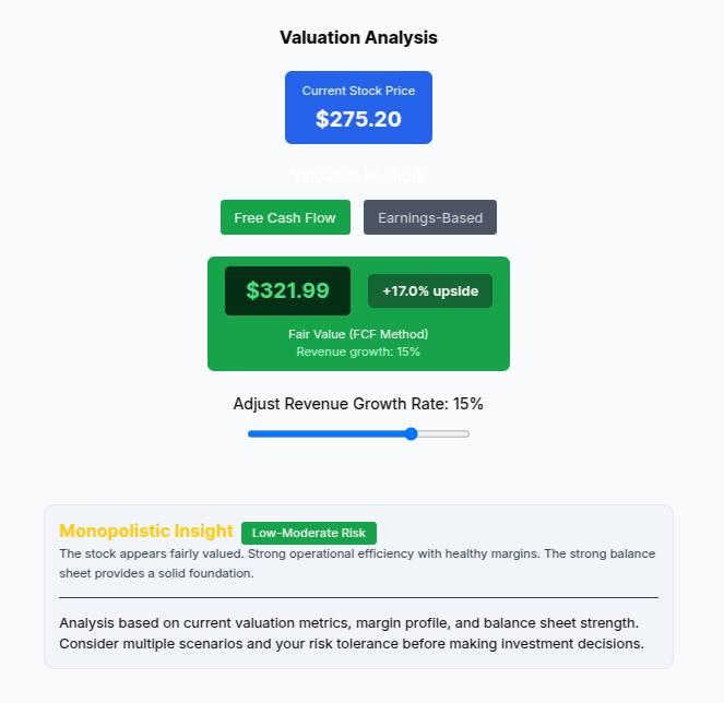 Screenshot of a DCF valuation tool showing a fair value for GE stock of $321.99, a +17.0% upside from the current price of $275.20. This stock valuation is based on a 15% revenue growth assumption.