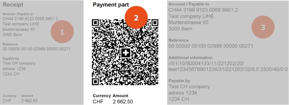 A graphic showing a Receipt on the left, a central QR code, and account/payment details on the right.