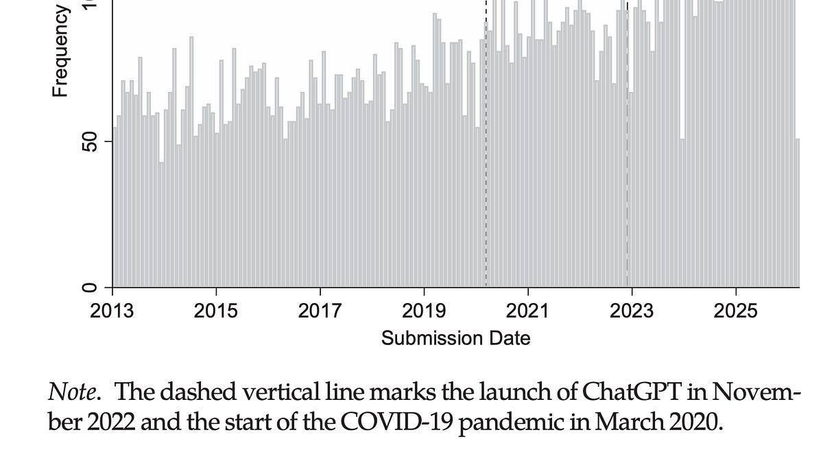 More Versus Better, Part I