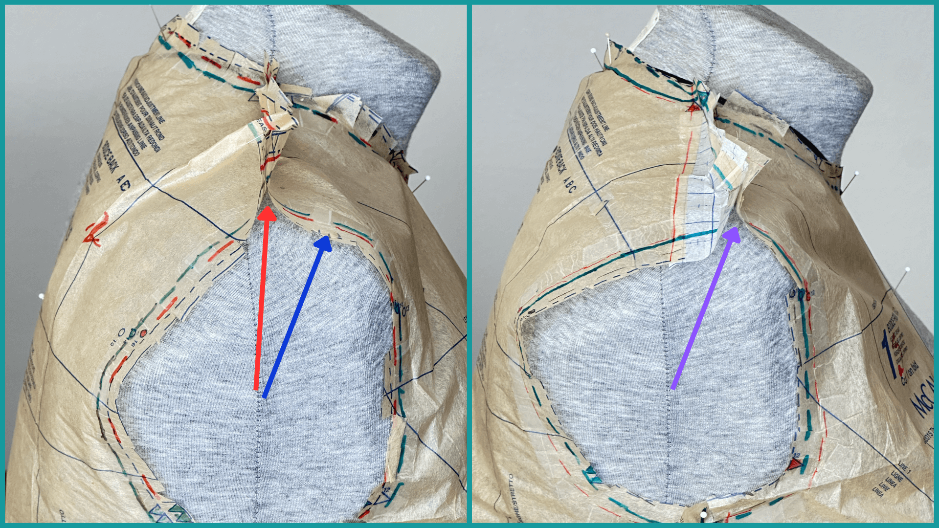 Sewing Your Perfect Fit: The Essential Fitting Order