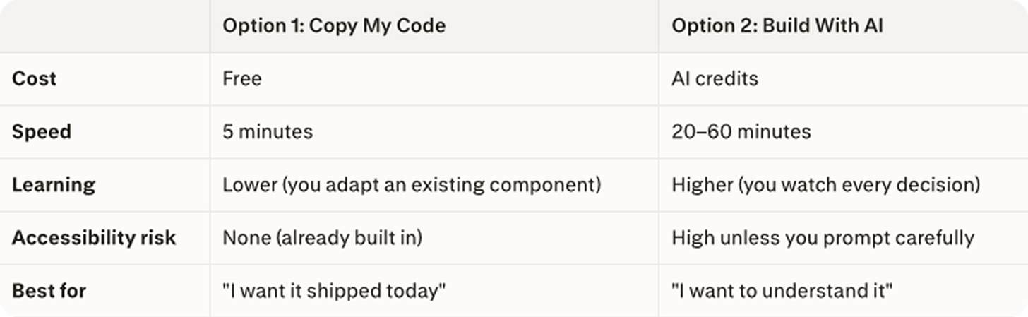 Comparison table for building a runaway subscribe button by copying source code versus building with AI, weighing cost, speed, learning depth, and accessibility risk across both routes. Comparison table for building a runaway subscribe button by copying source code versus building with AI, weighing cost, speed, learning depth, and accessibility risk across both routes.