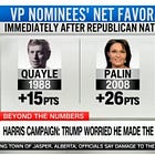 Trump Probably Regrets Picking JD Vance Solely For His Stunning Good Looks, Effortless Charm