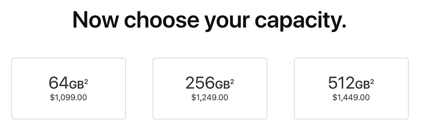 iPhone XS Max price details