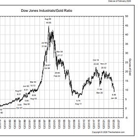 Time running out on stocks