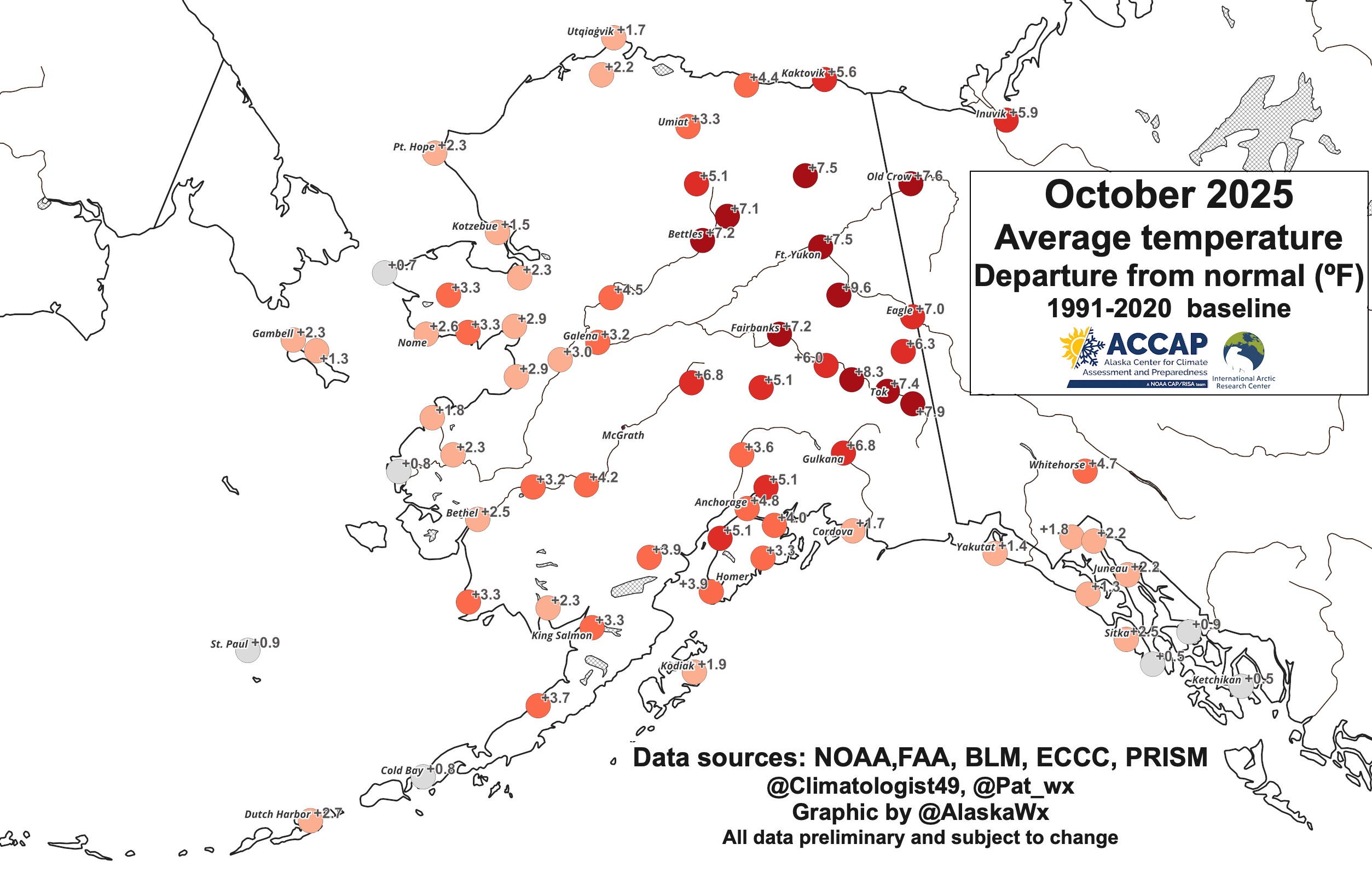October 2025 Arctic and Alaska Climate Summary