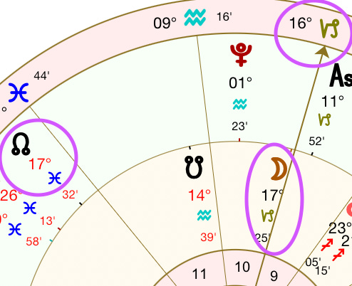 transiting North Node sextiles moon in Capricorn on the MC of Katie's chart