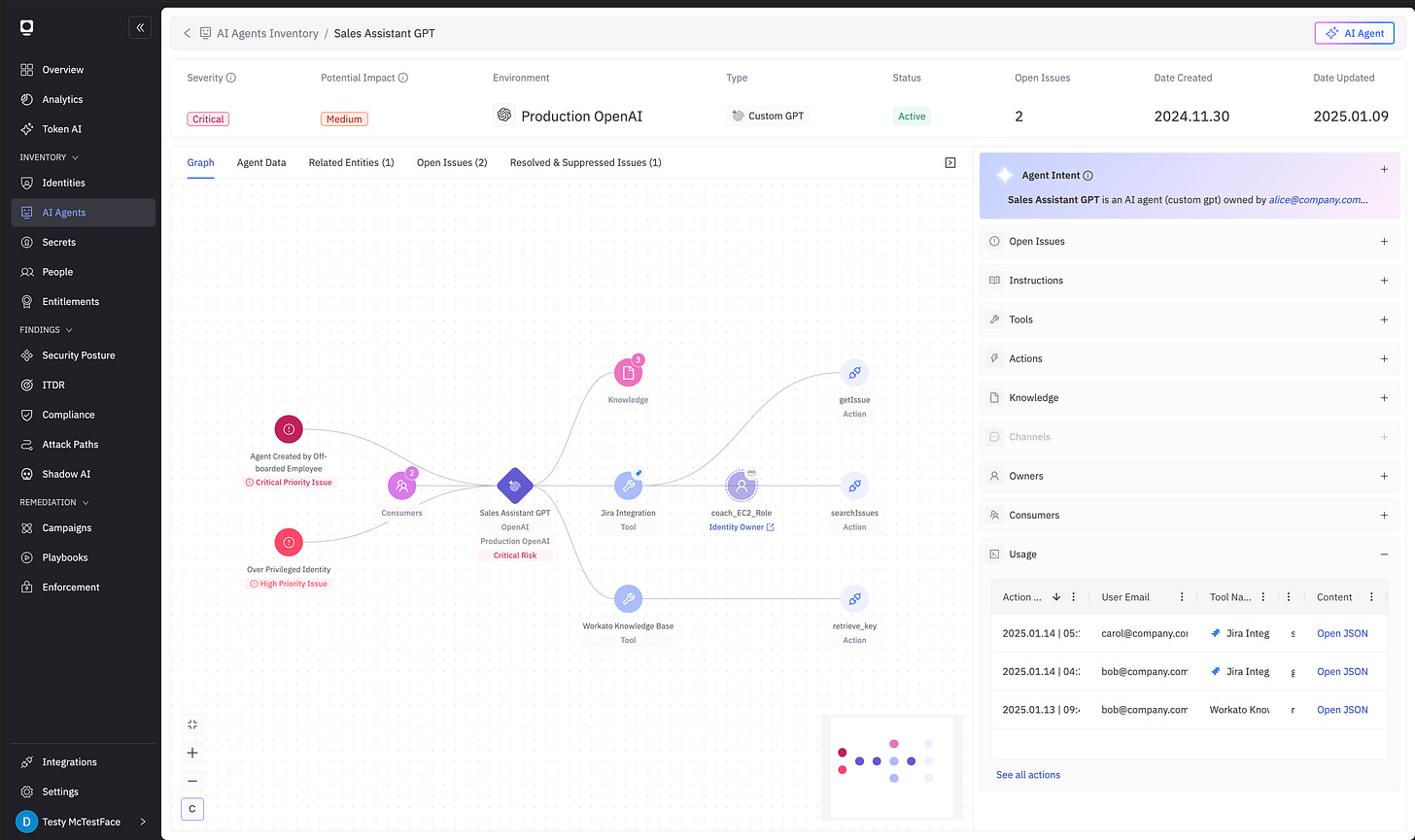 Token Security Context Graph Token Security Context Graph