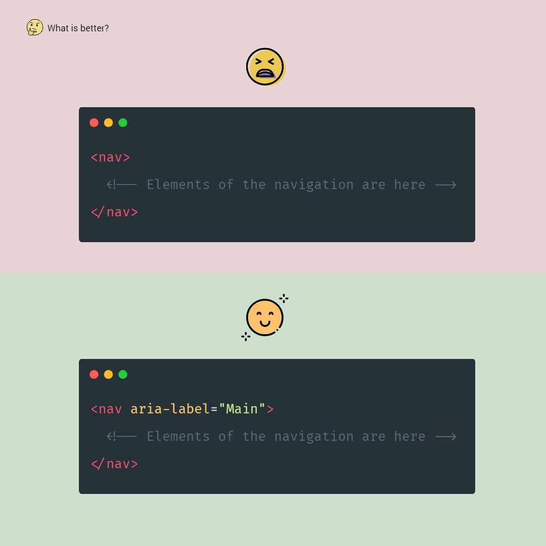 A wrong code. nav without aria-label. A correct code. nav with aria-label and the Main text
