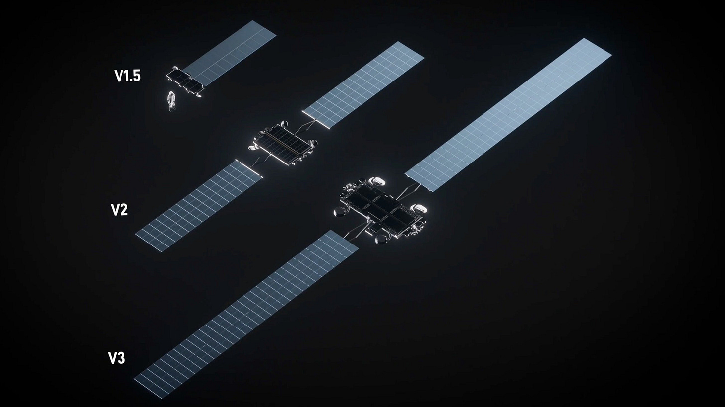 Elon Musk: Future Starlink Satellites Will Become Orbiting Data Centers |  PCMag