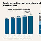 ESPN "Flagship" & The Agency of Sports Fandom