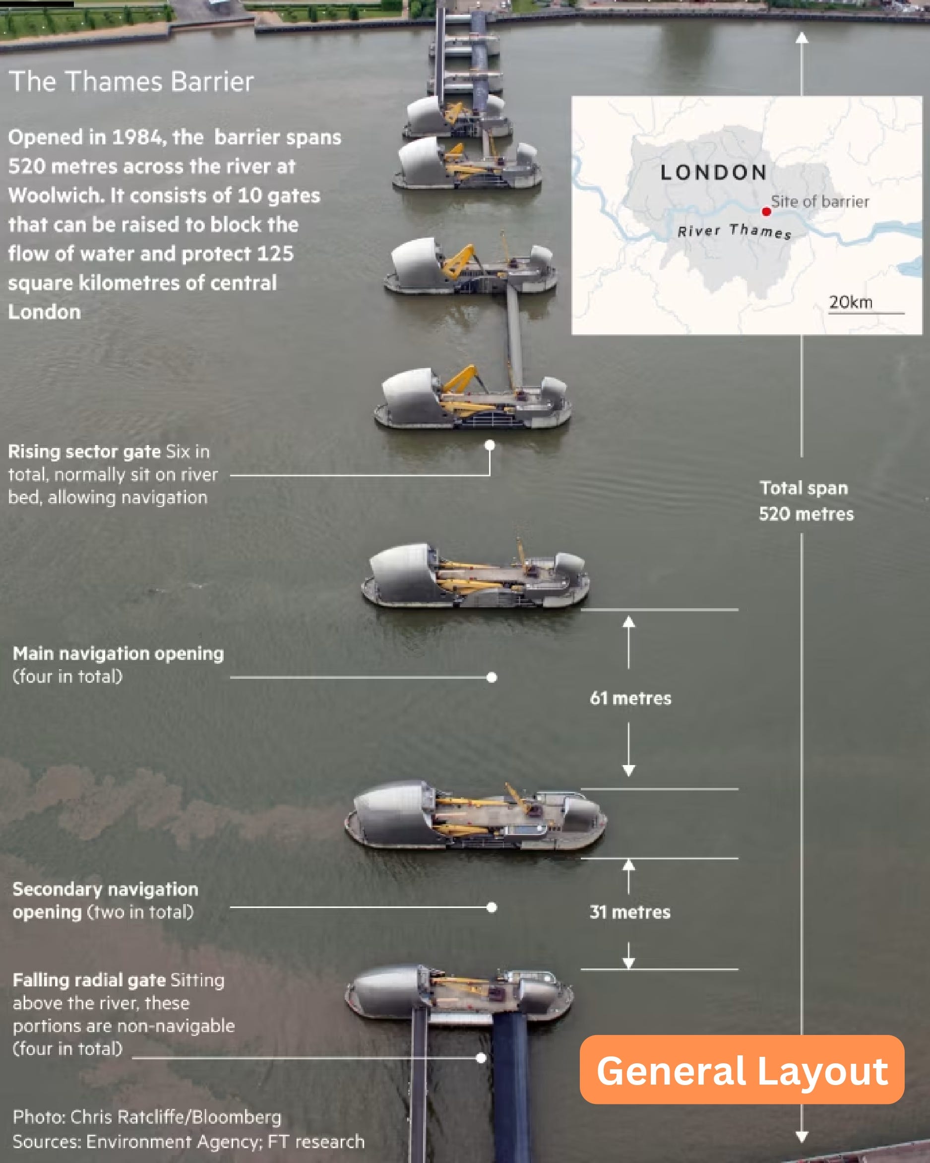 Built (#01/2026) - by Menno Gazendam - Built