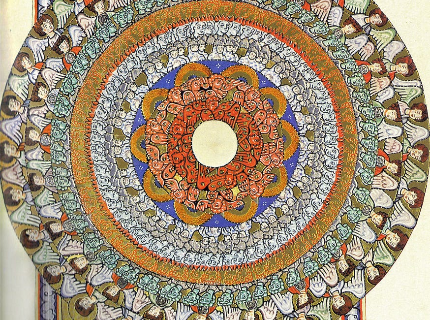 An Introduction to "The Order of Love"