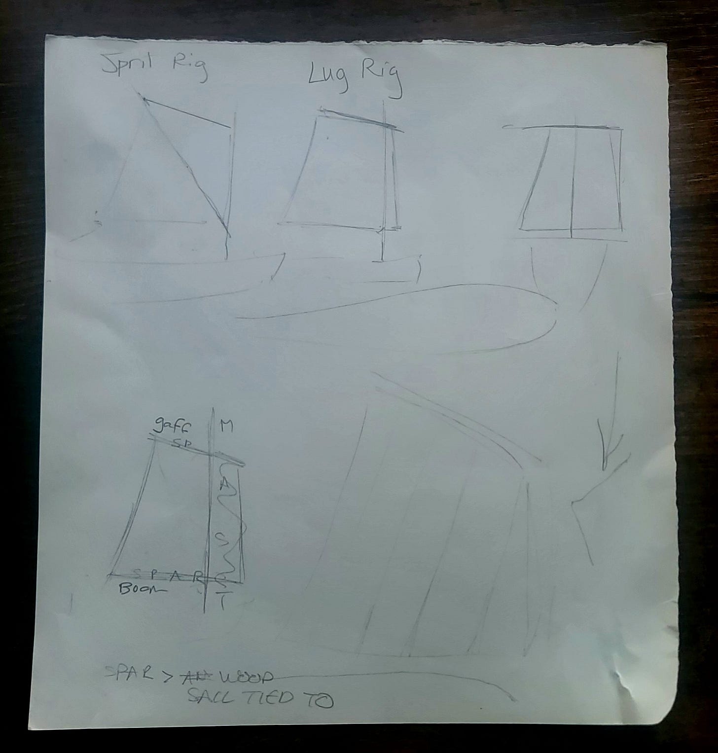 A piece of white paper with pencil drawings of different sail rigging. A piece of white paper with pencil drawings of different sail rigging.