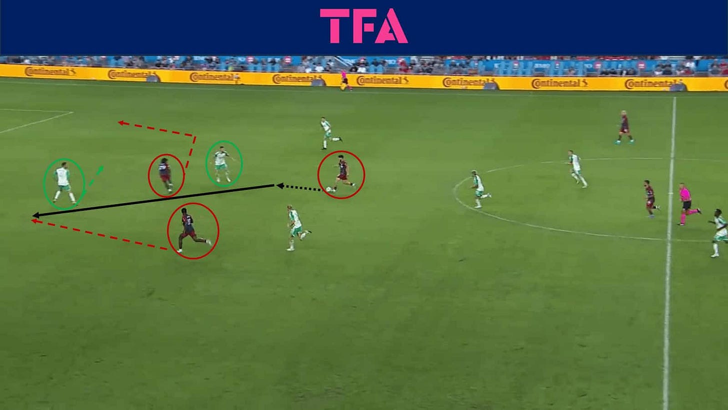 tactical-theory-optimizing-counterattacks-using-mls-goals-tactical-analysis